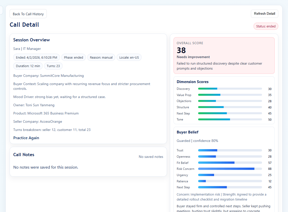 ConvinceIQ call review detail showing the session overview, score breakdown, and buyer belief analysis inside one saved coaching workflow.